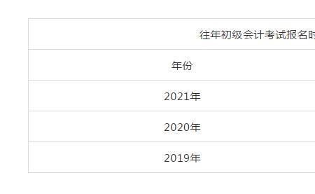 2022初会考试时间和流程北京