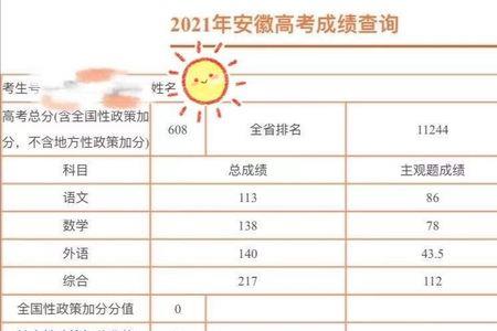 安徽1993年高考分数线