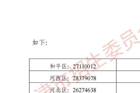 天津高考报名户籍核查哪些内容