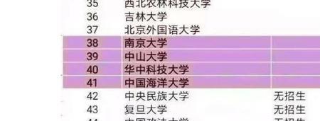 没参加高考为什么能被大学录取