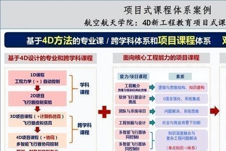 传统工科有哪些