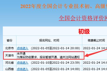 2022初级会计报名需要准备什么