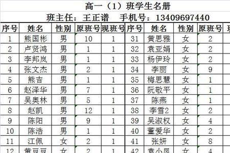 深圳高中文理科怎么分班