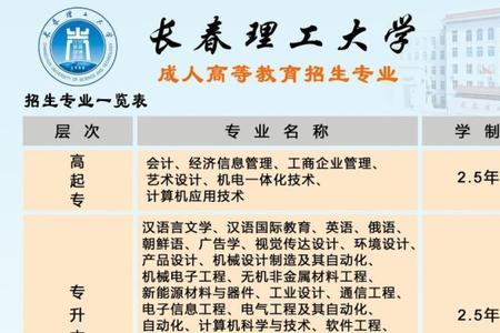 大理成人大学怎么报名