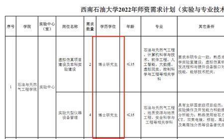 研究生如何才能留校