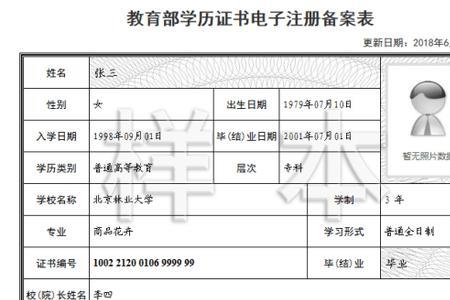 网上请人学历认证