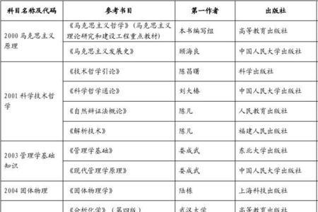 东北大学研究生几年制