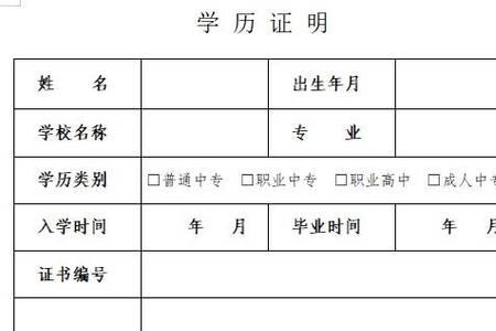 为什么学信网身份证登不上