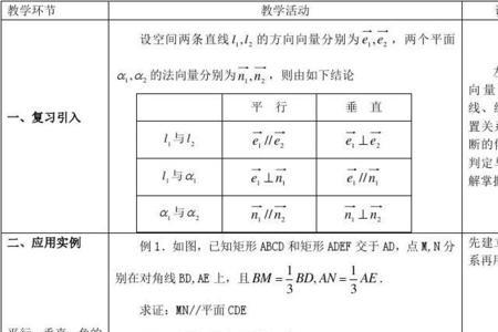 人教版高一数学几何是啥