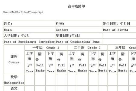 出国留学如何开具成绩单