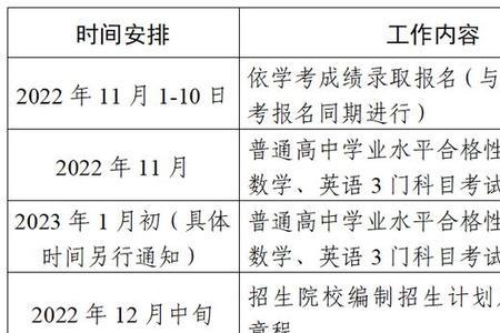 2023高考湖北有多少复读生