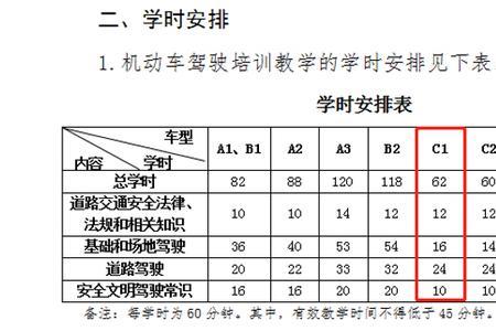 c1满分考试能考几次