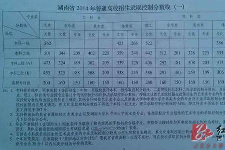 南方高考分数线比北方高吗