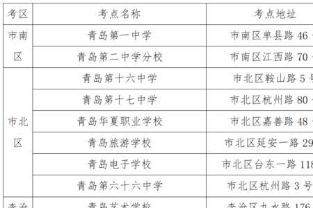 普高夏季高考可以考专科学校吗