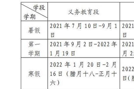 2022安徽学生放寒假时间表