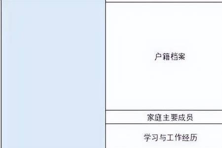 学信网学籍档案会保留终生吗