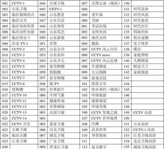 广东体育节节目表