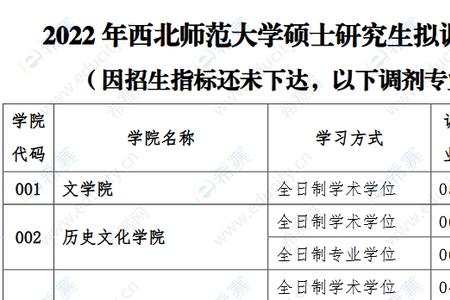 西北师范大学校历2022