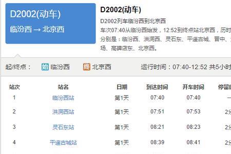 太原到北京西的火车途经站