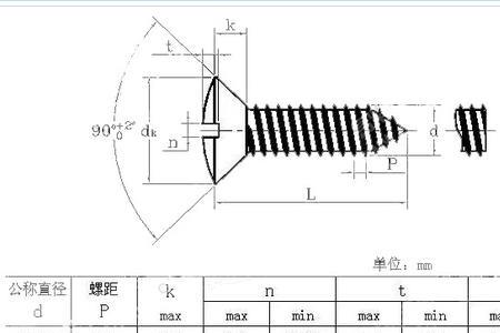 m20内六角螺丝沉头尺寸