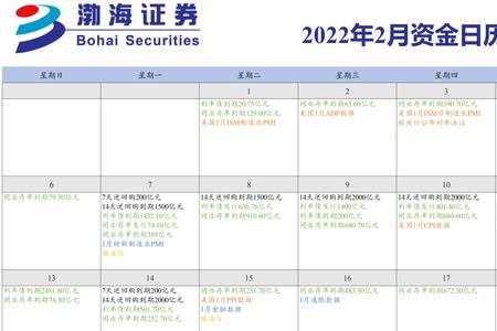 渤海退潮时间表2022