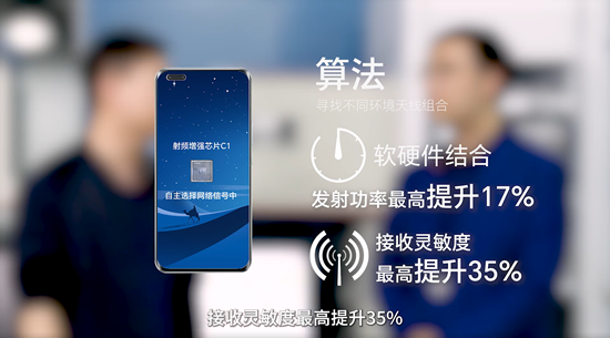 《中国品牌之光》——人民日报科普荣耀Magic5通信芯片技术创新