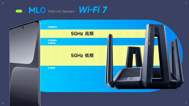 雷军解读 Wi-Fi 7：手机行业巨大升级，更高速、更稳定、更低延时、更广覆盖