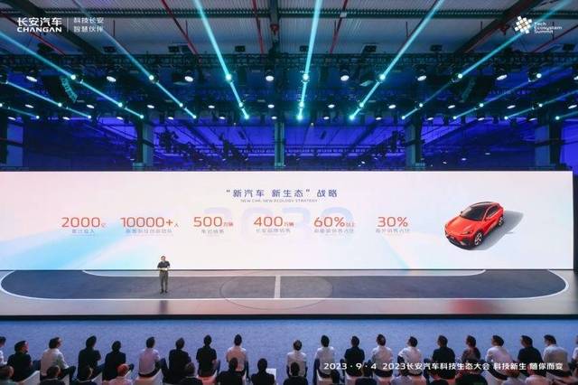 长安科技生态大会：“数智新汽车”才是未来 定义标准才能“遥遥领先”